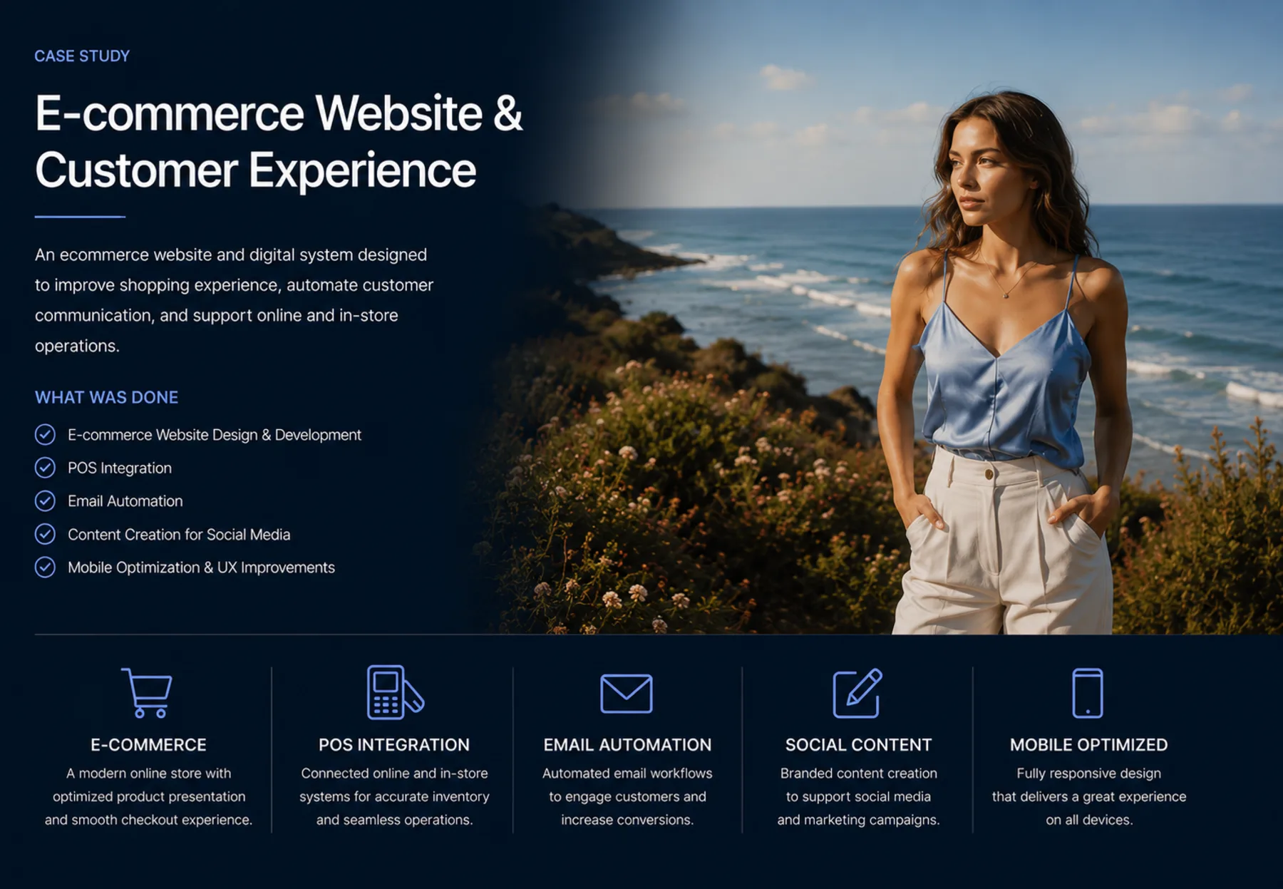 Frances Francis women's fashion boutique e-commerce website case study by Reflectico, featuring website design and development, POS integration, email automation, social content, and mobile-optimized responsive shopping experience