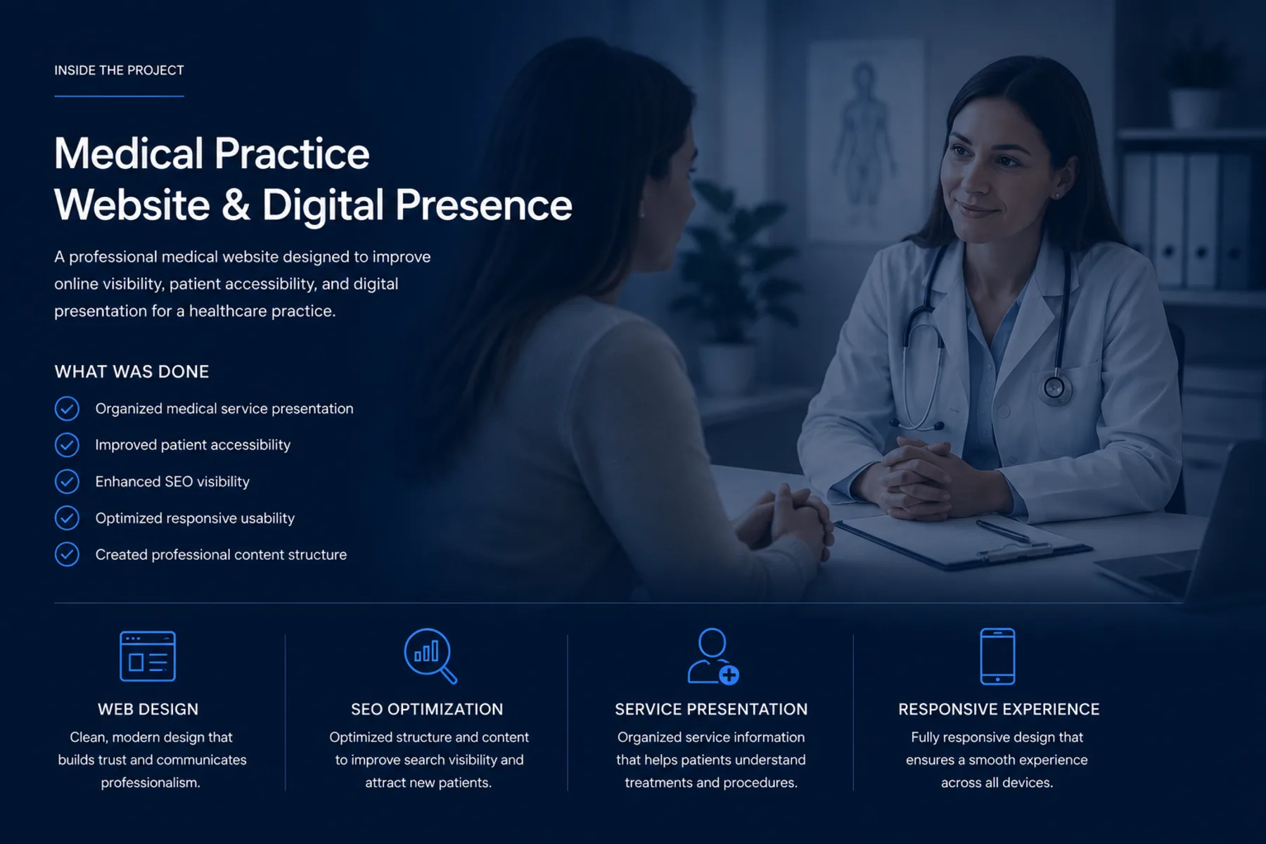 MC Slavchev medical practice website case study by Reflectico, shown across laptop, tablet, and phone, featuring organized medical service presentation, patient accessibility, SEO optimization, and a responsive experience for a healthcare practice