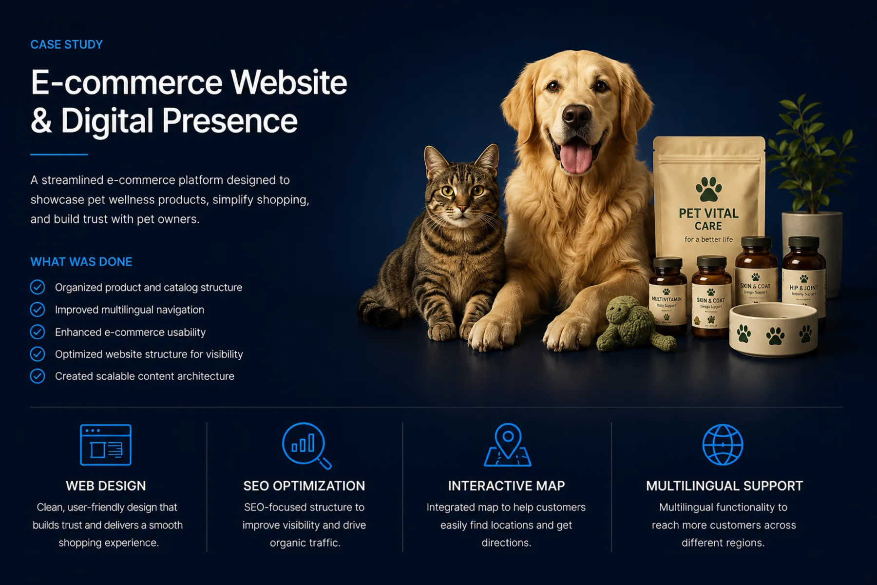 Pet Vital Care pet care e-commerce website case study by Reflectico, featuring custom website design and development, SEO optimization, organized product categories, content presentation, and a mobile-optimized shopping experience across devices