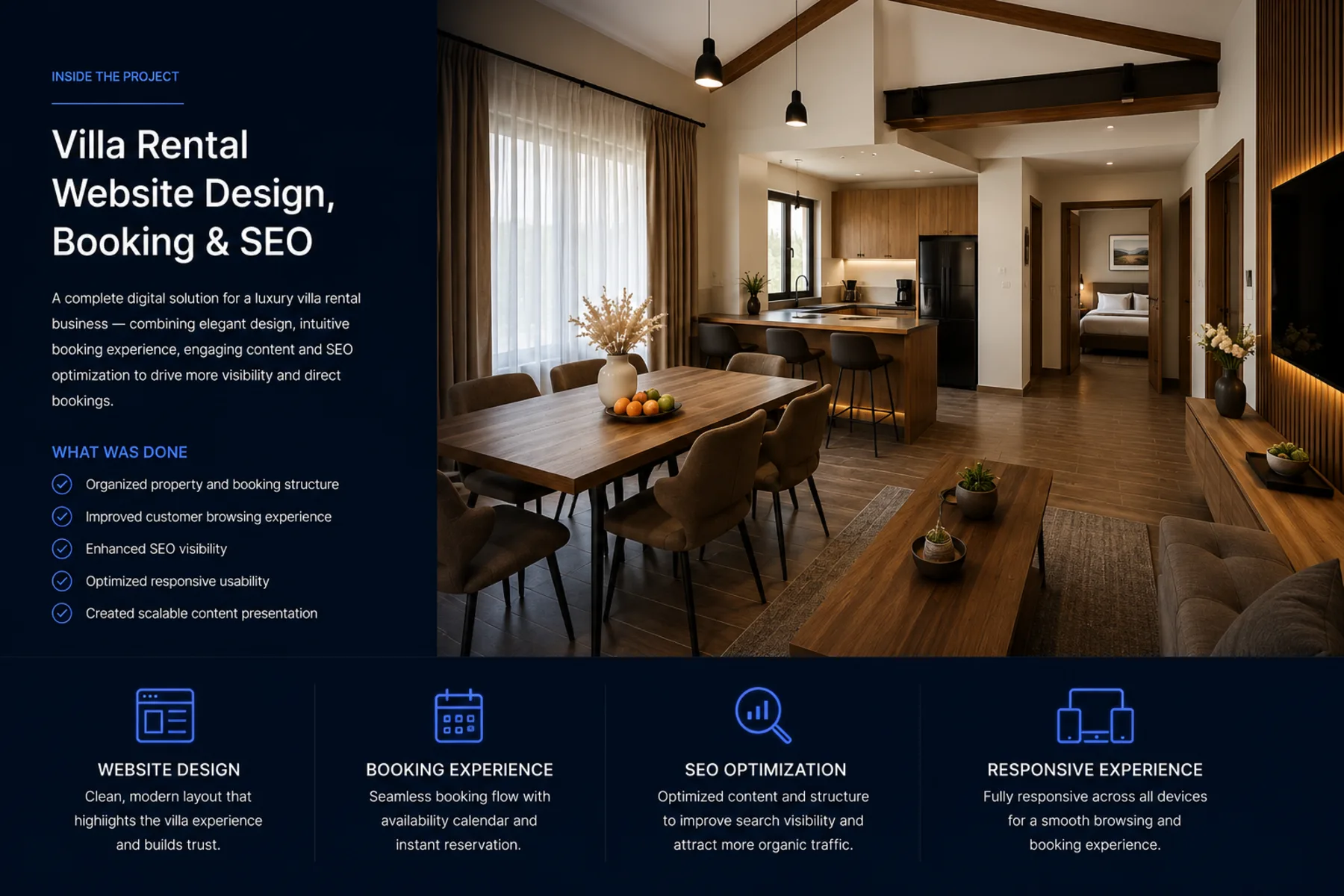 Rafaela Martina luxury villa rental website case study by Reflectico, featuring elegant property presentation, organized booking experience, SEO optimization, and a responsive mobile experience for vacation rental guests in Bansko