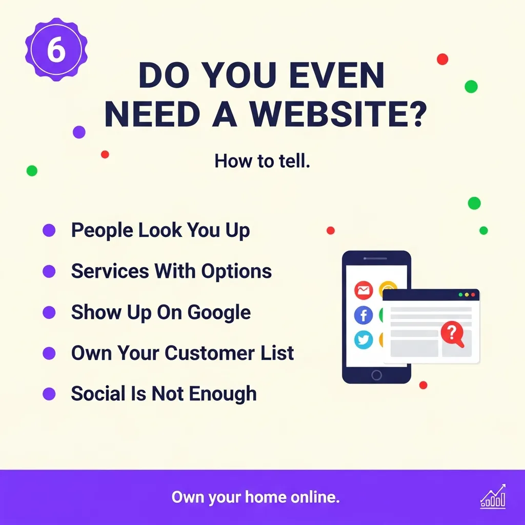 Do you need a website? Key questions about value, cost, and what a website actually does for a small business
